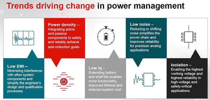 Power management trends